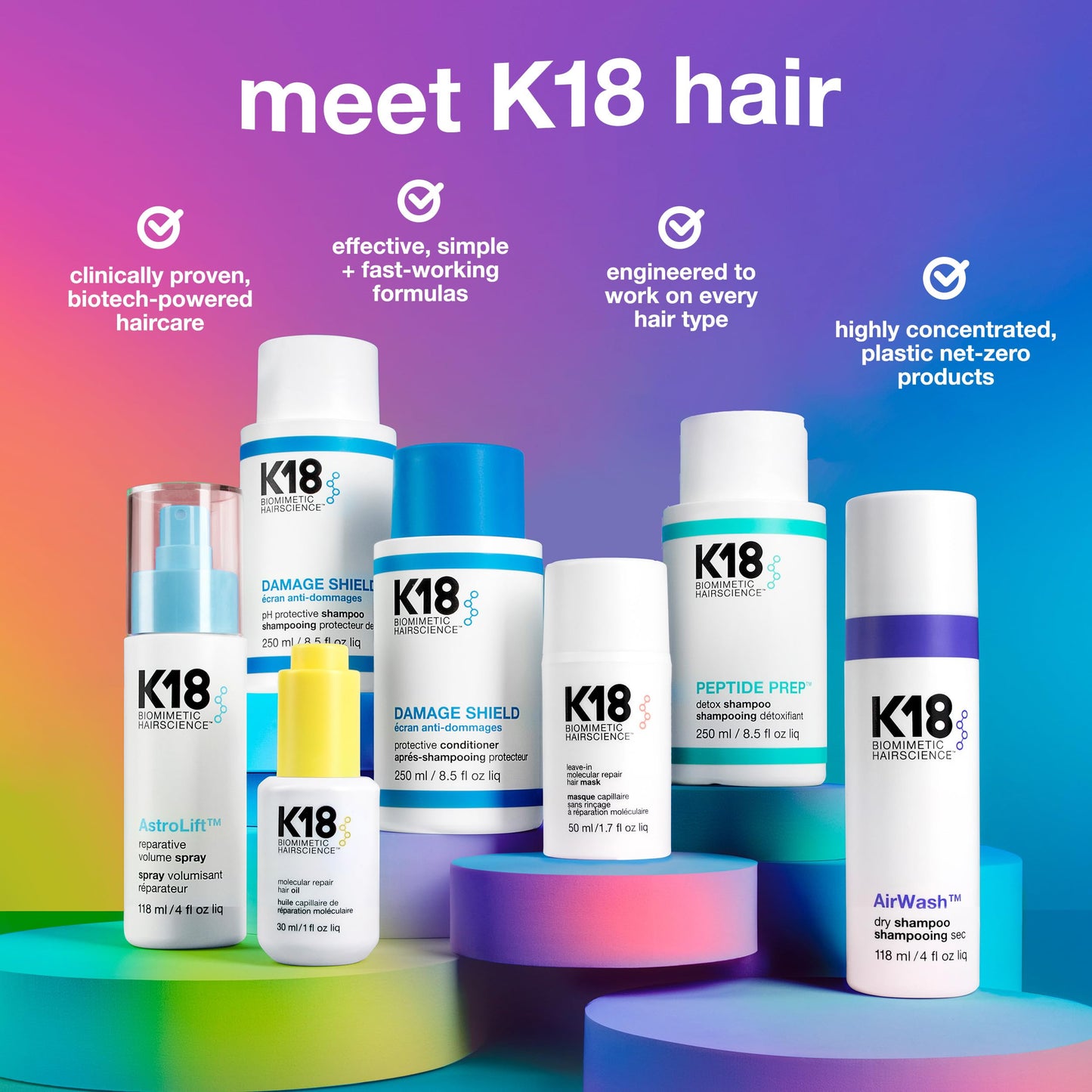 K18 Damage Repair Essentials Kit, Travel-Friendly Trio Featuring Mini Hair Mask, Mini Hair Oil & Detox Shampoo