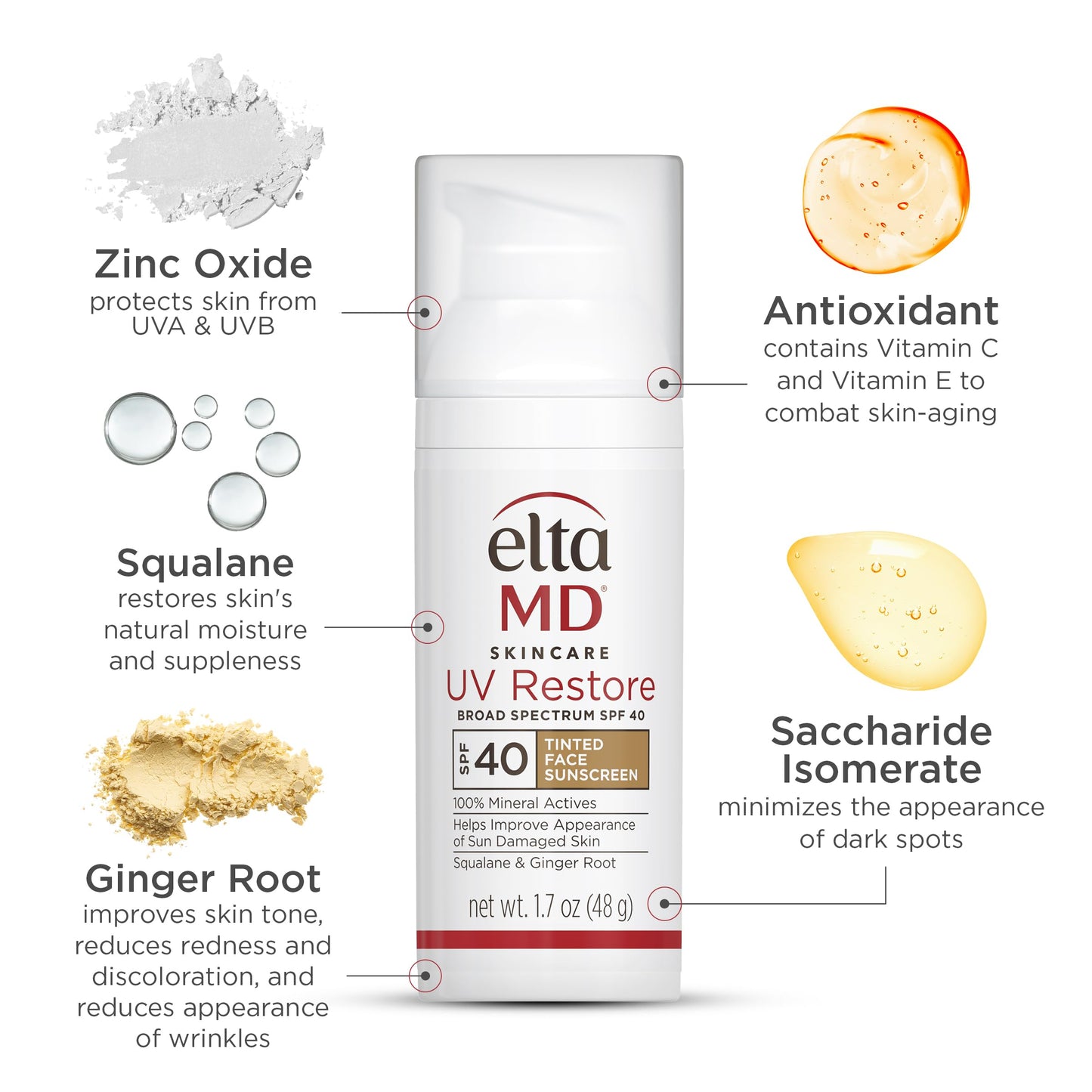 EltaMD UV Restore Tinted SPF 40 Sunscreen for Face – Mineral Anti-Aging Zinc Oxide Moisturizer for Sun-Damaged Skin, 1.7 oz