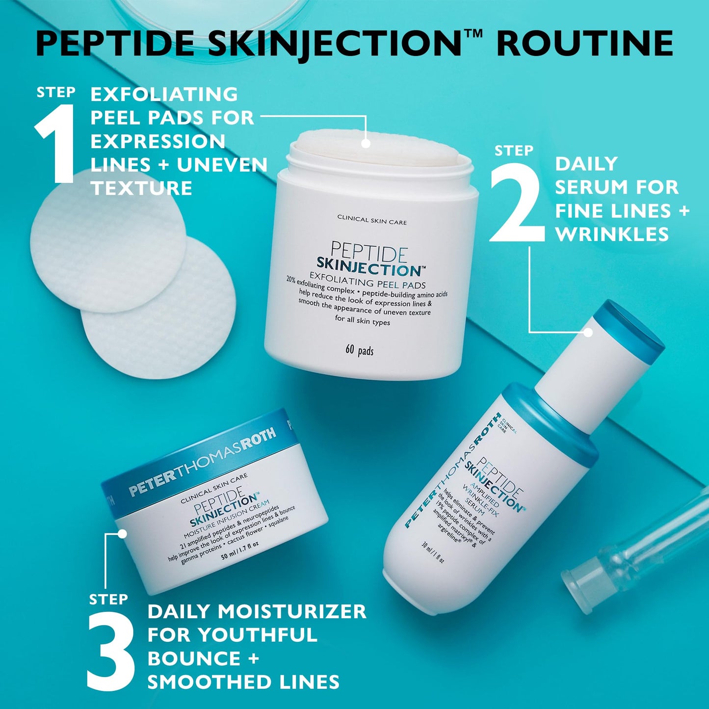Peter Thomas Roth Peptide Skinjection™ Exfoliating Peel Pads – Smooth Wrinkles & Expression Lines, Fragrance-Free, Alcohol-Free