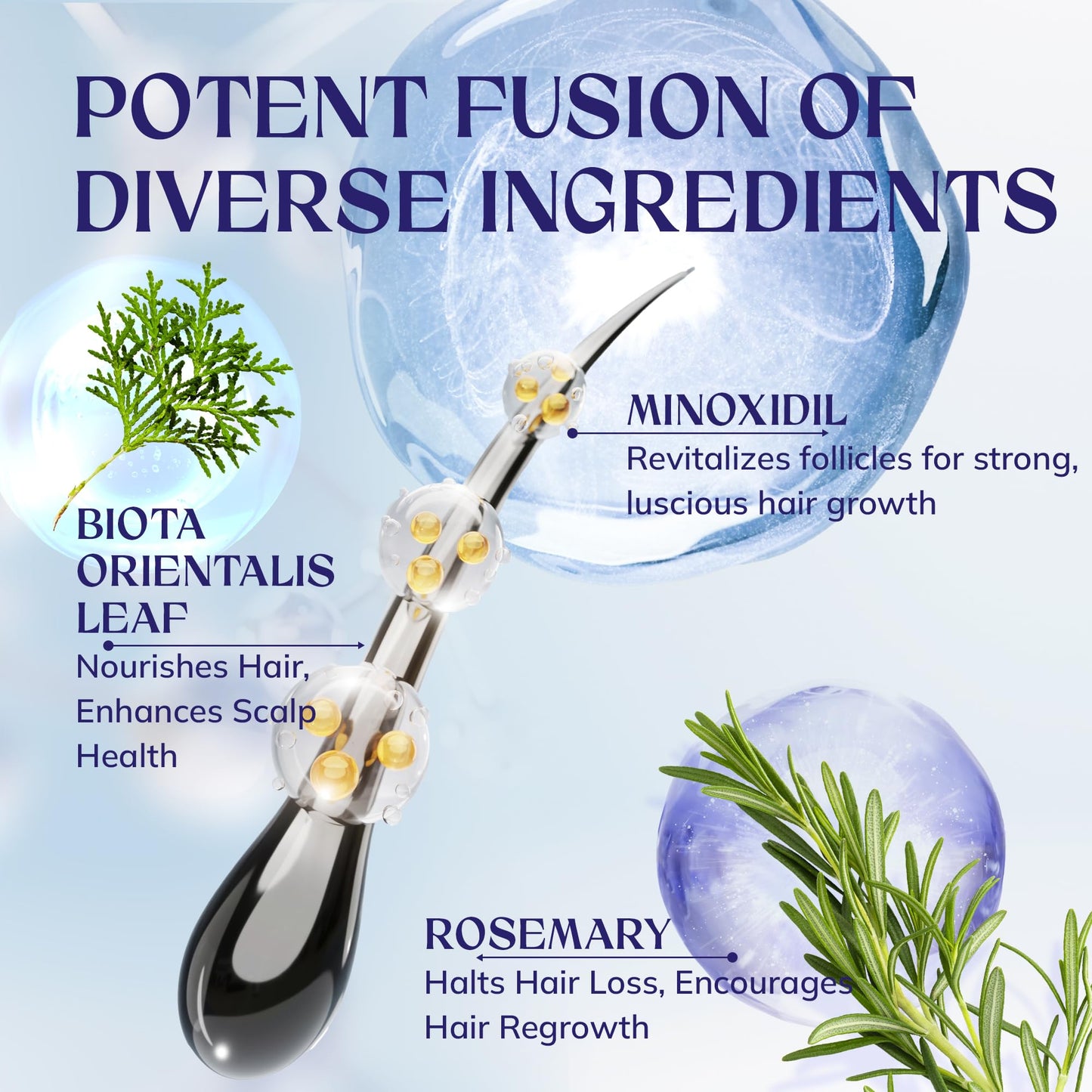 5% Minoxidil Hair Growth Serum for Men & Women – Extra Strength Hair Loss Treatment with Rosemary for Thicker, Stronger, Faster Hair Growth, 60ML