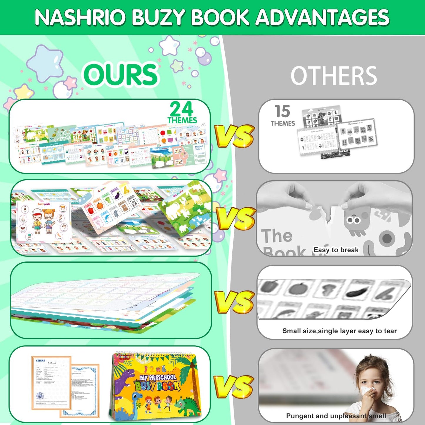 NASHRIO Montessori Busy Book for Toddlers 3-5 - 24 Themes Educational Learning Toy for Kids 3-6, Preschool Activities for Home, School & Travel