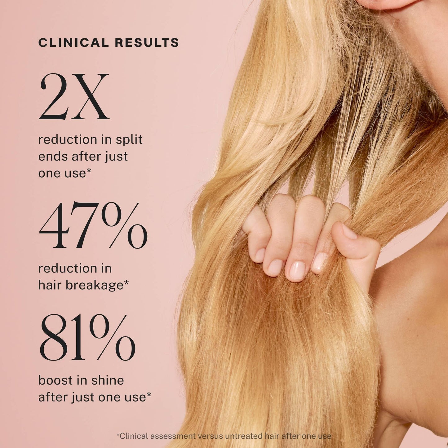 JVN Revive Rapid Repair Bond Gloss 6 Fl Oz | Shine Serum & Bond Repair Treatment for Damaged, Color-Treated, or Fragile Hair | Silicone-Free