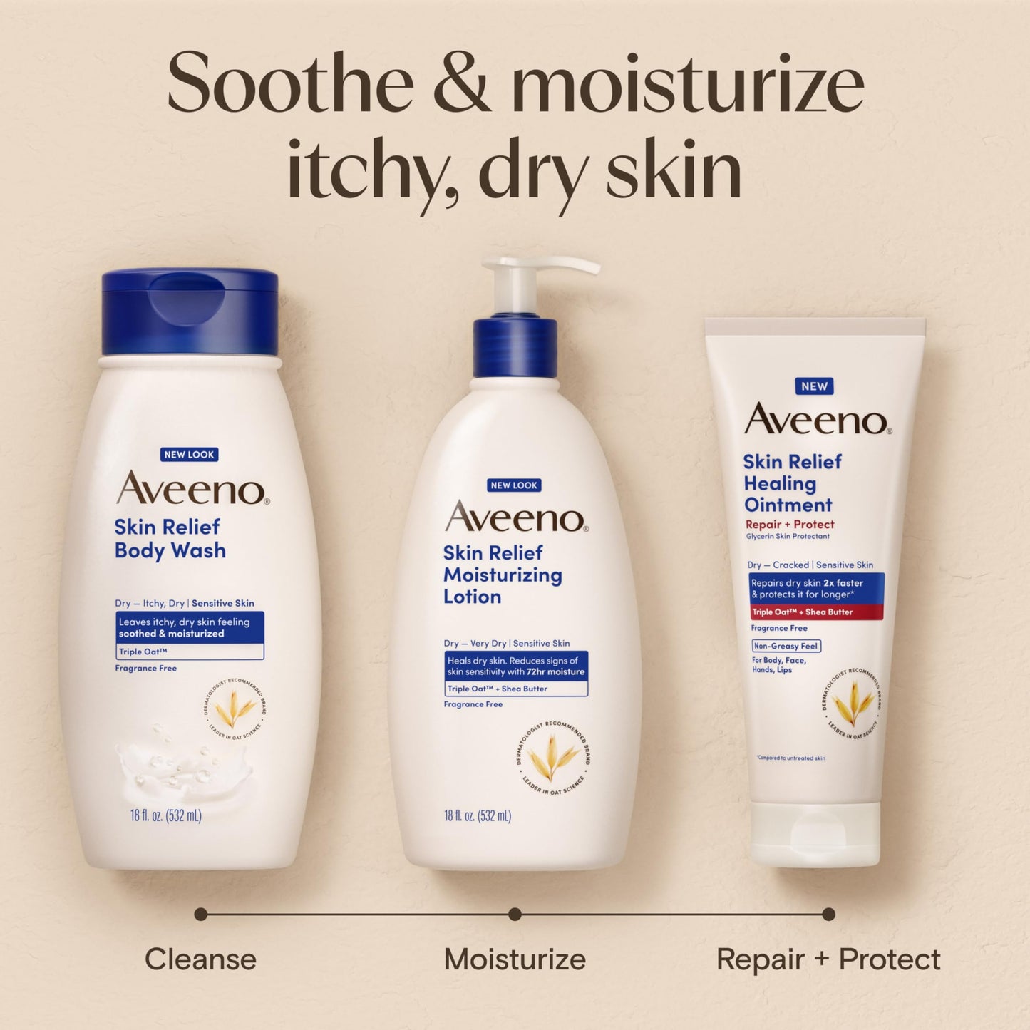 Aveeno Skin Relief Moisturizing Lotion for Very Dry, Sensitive Skin – Fast-Absorbing, Triple Oat & Shea, Fragrance-Free, 18 fl. oz