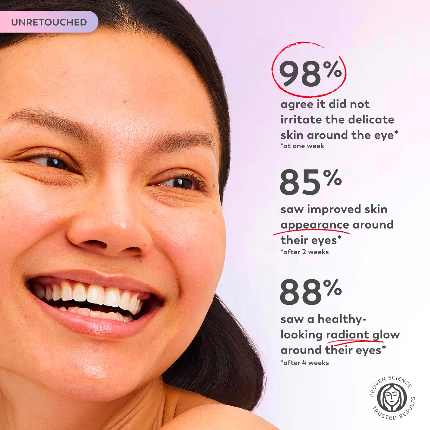 Olay Super Eye Serum with Vitamin C, Caffeine & Niacinamide – Brightens, Firms, Smooths Fine Lines & Hydrates Undereye, 0.45 oz