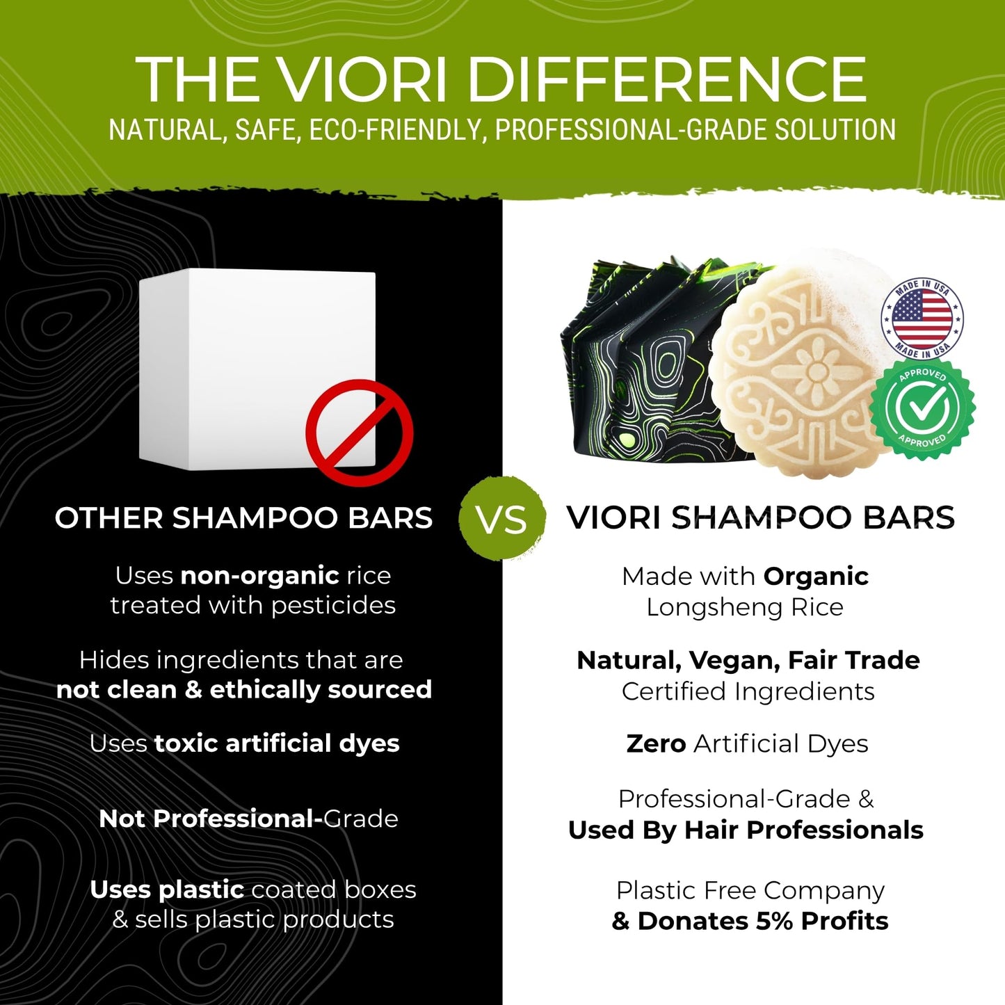 Viori Hidden Waterfall Shampoo and Conditioner Bar Set Made with Rice Water - Handcrafted Sulfate Free Shampoo and Conditioner