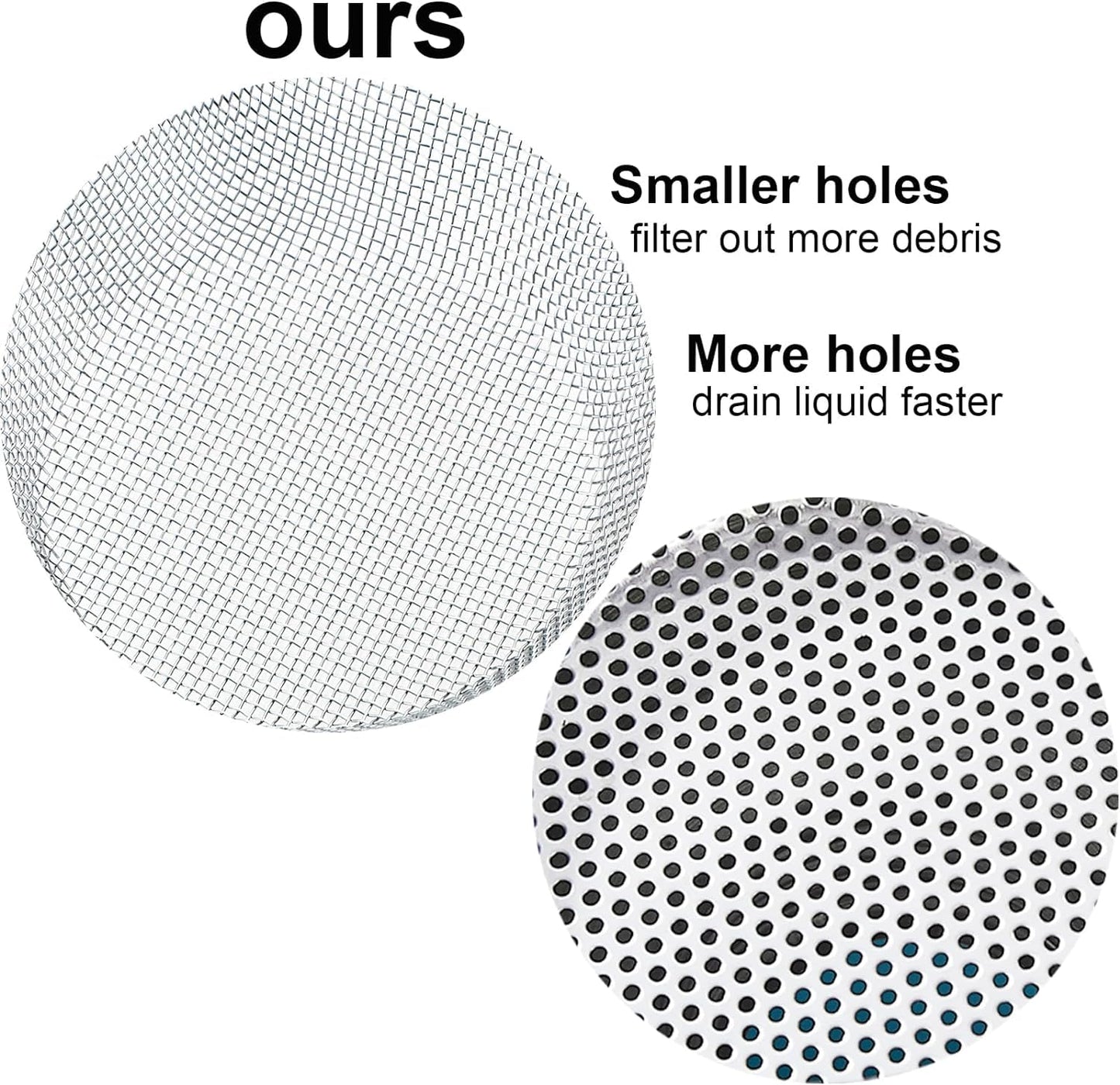 LASSHSWA 2-Pack Stainless Steel Kitchen Sink Strainers – 4.5" Wide Rim Drain Strainers for Kitchen Sinks