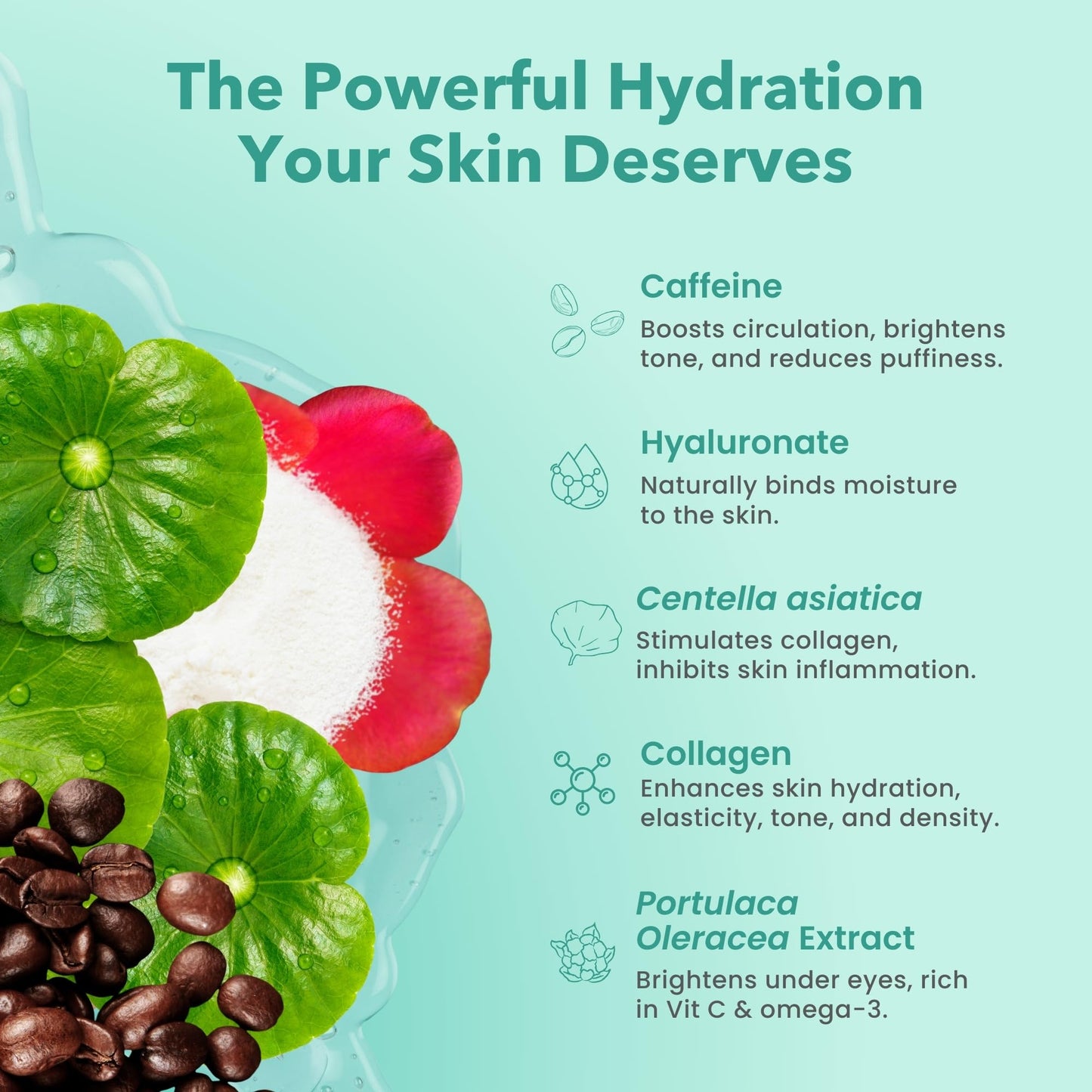 Patchology Rejuvenating Under Eye Gels - 30 Pairs Hydrating Eye Masks with Caffeine, Collagen & Centella - Reduce Puffiness, Wrinkles & Dark Circles