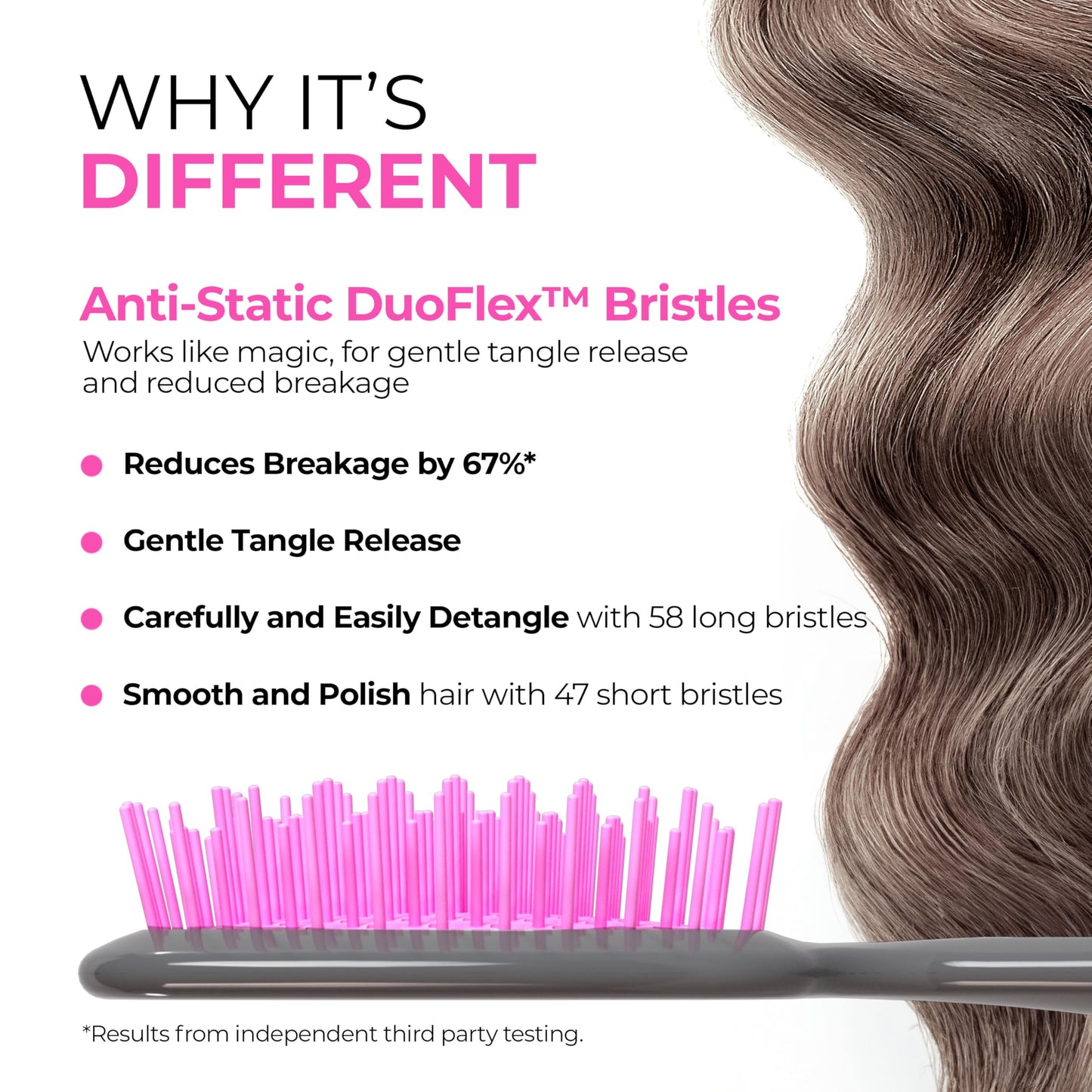 FHI HEAT Unbrush Wet & Dry Vented Detangling Hair Brush, Lavender/Grey