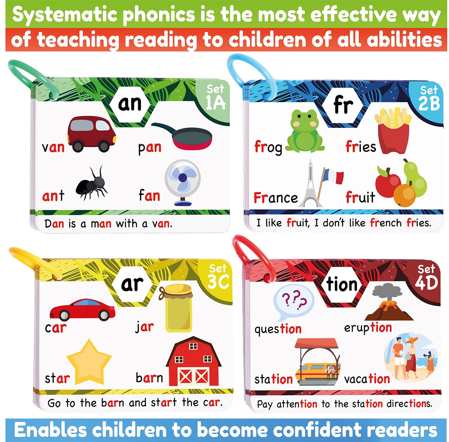THE BAMBINO TREE Phonics Flash Cards - Learn to Read in 20 Phonic Stages - Education for Kids Ages 4-8 Kindergarten 1st 2nd Grade