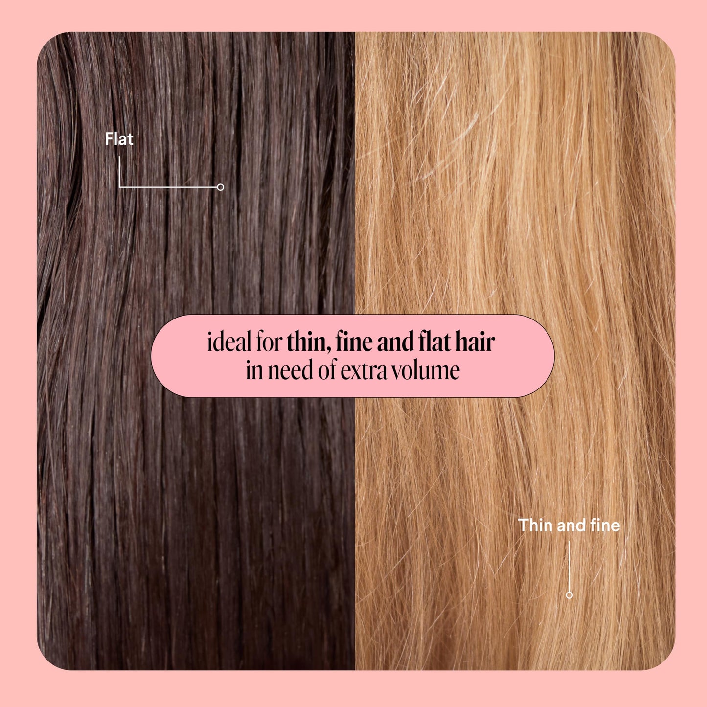 MONDAY HAIRCARE Volume Shampoo & Conditioner Set 12oz (2pk) | For Thin, Fine & Oily Hair | With Coconut Oil, Ginger Extract & Vitamin E | Recyclable Bottles