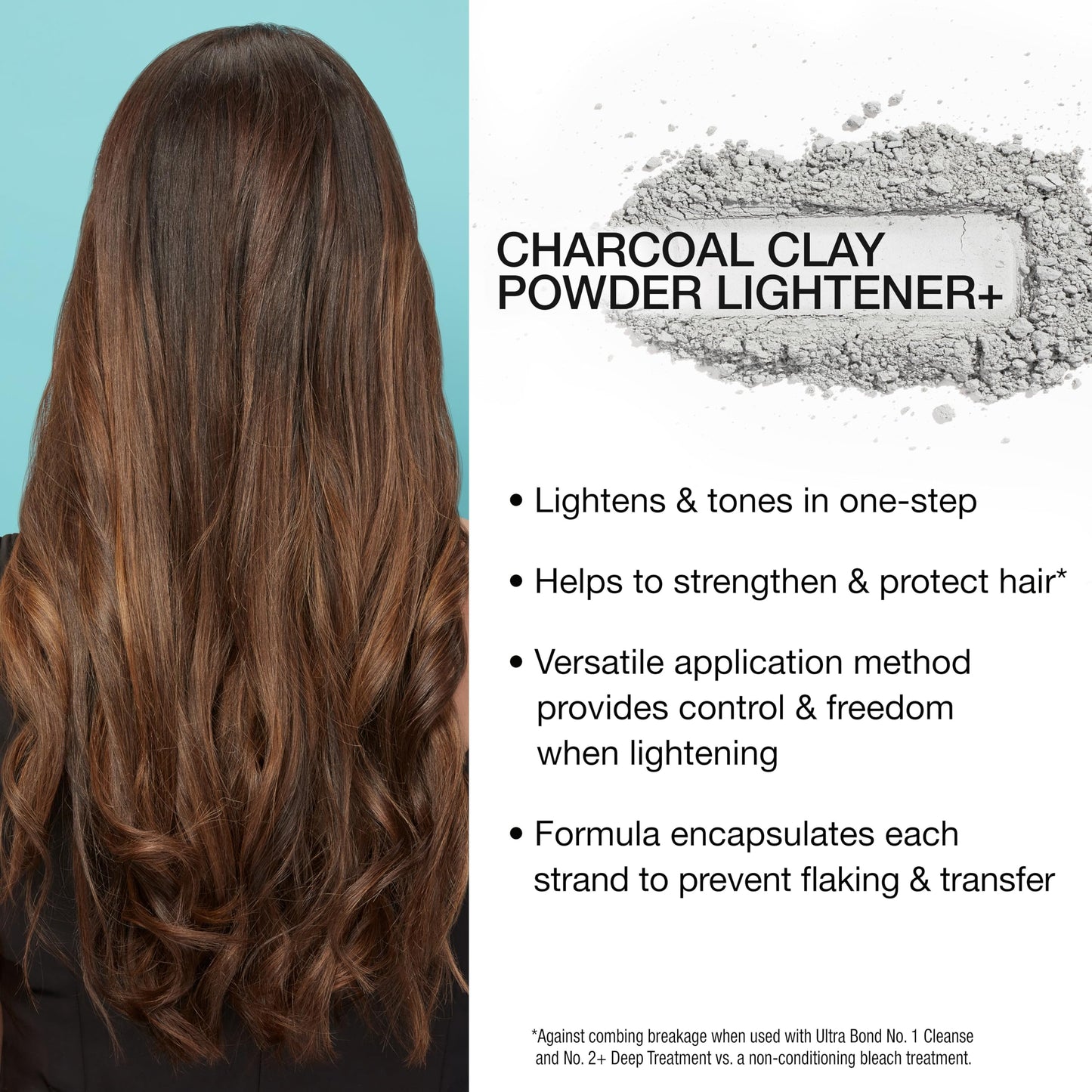 AGEbeautiful Charcoal Clay Powder Hair Lightener with Ultra Bond | Strengthens, Protects & Nourishes | Lifts Up to 7+ Levels | 1 Oz