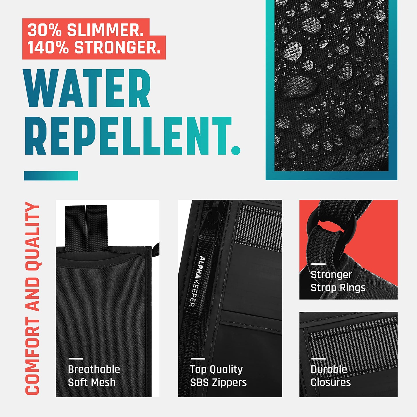 Neck Wallet, Travel Pouch For Passport Holder And Documents, Travel Neck Wallet For Traveling Women