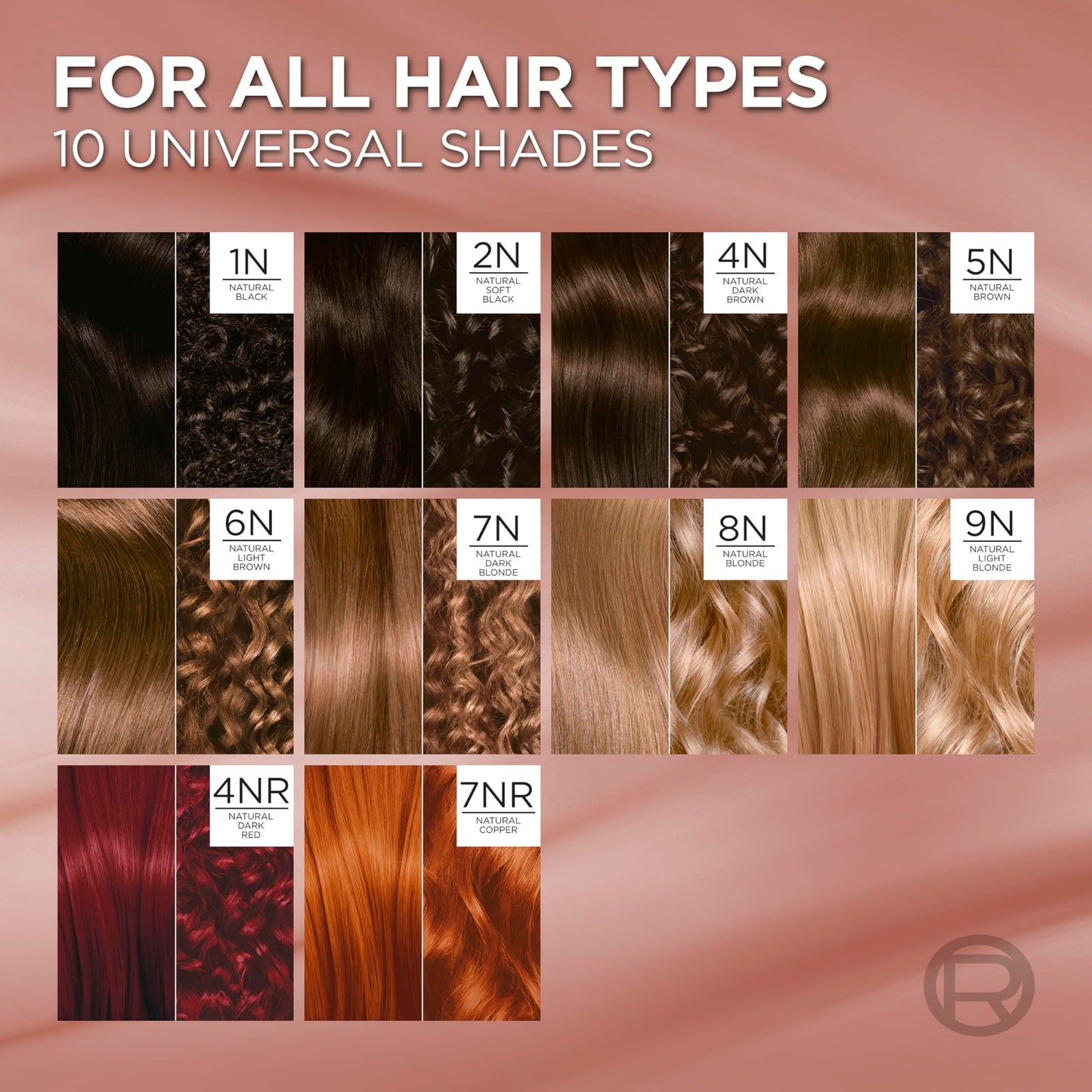 L’Oreal Paris Excellence Universal Nudes Permanent Hair Color, Ammonia Free Hair Dye for Gray Hair Coverage, 6N Natural Light Brown, 1 Hair Dye Kit