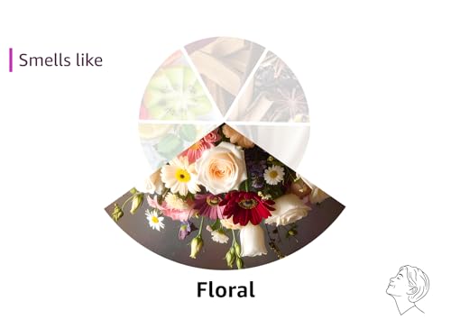 Badger Organic Pregnant Belly Oil - Jojoba & Coconut - 4 oz.