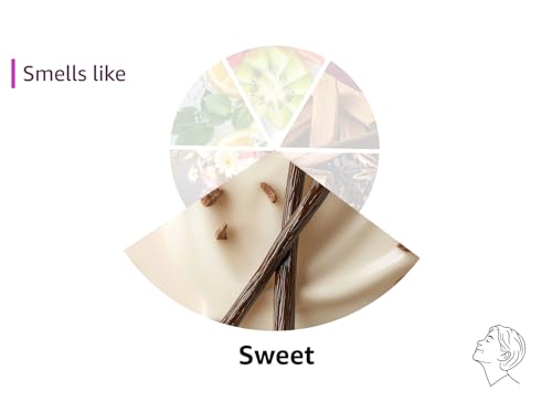 Palmer's Cocoa Butter & Biotin Length Retention Deep Conditioner 8.5 oz | Strengthens, Nourishes & Restores Shine for All Curly Hair Types