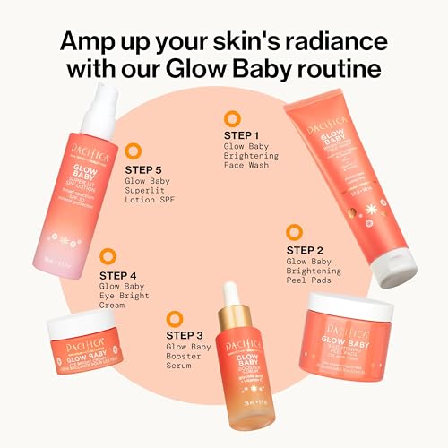 Pacifica Glow Baby Vitamin C Eye Cream – Brighten Dark Circles & Puffiness, Caffeine Infused, Fragrance-Free, Clean Vegan, 0.5 oz