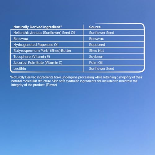 NIVEA Moisture Lip Care 4-Pack – Hydrating Lip Balm with Shea Butter, Oils, Vitamins C & E for Moisture, Repair & Nourishment, 0.17oz