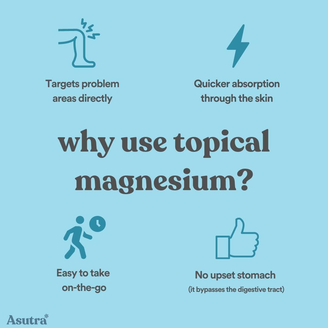 ASUTRA Magnesium Body Butter with Capsaicin, 7oz – Warming Muscle Relief Lotion with Shea & Almond Oil, Soothe Soreness & Discomfort