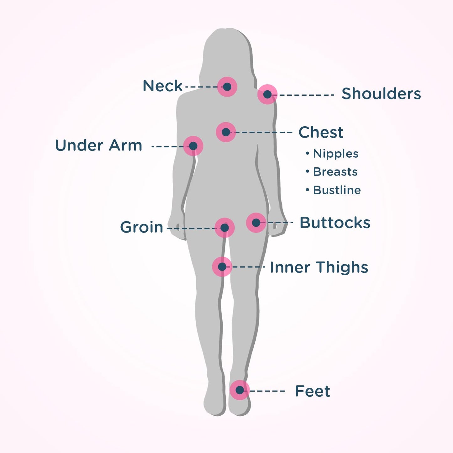 Body Glide For Her Anti-Chafe Balm, 1.5oz – Emollient Stick for Sensitive Skin, Prevents Chafing on Chest, Bra, Thighs, Arms & More