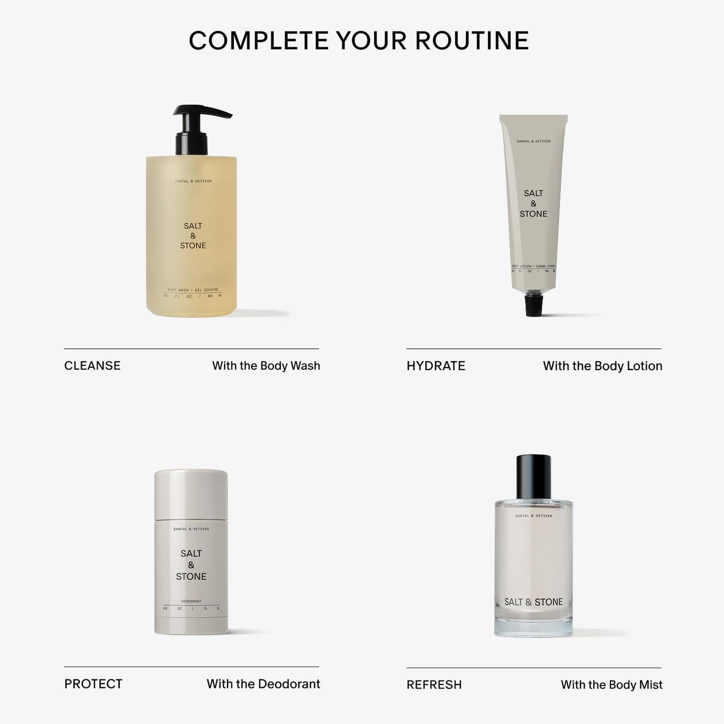 Salt & Stone Body Lotion 100ml – Hydrating, Nourishing & Fast-Absorbing for Women & Men, Restores Dry Skin, Vegan & Cruelty-Free, Santal & Vetiver