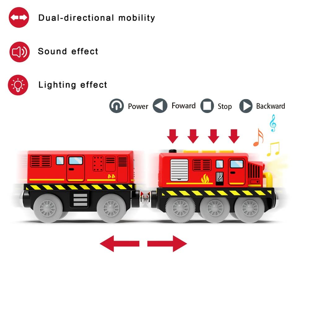 Battery Operated Locomotive Train for Wooden Tracks – Motorized Toy Train with Magnetic Connection, Compatible with Thomas, Brio, Chuggington & More