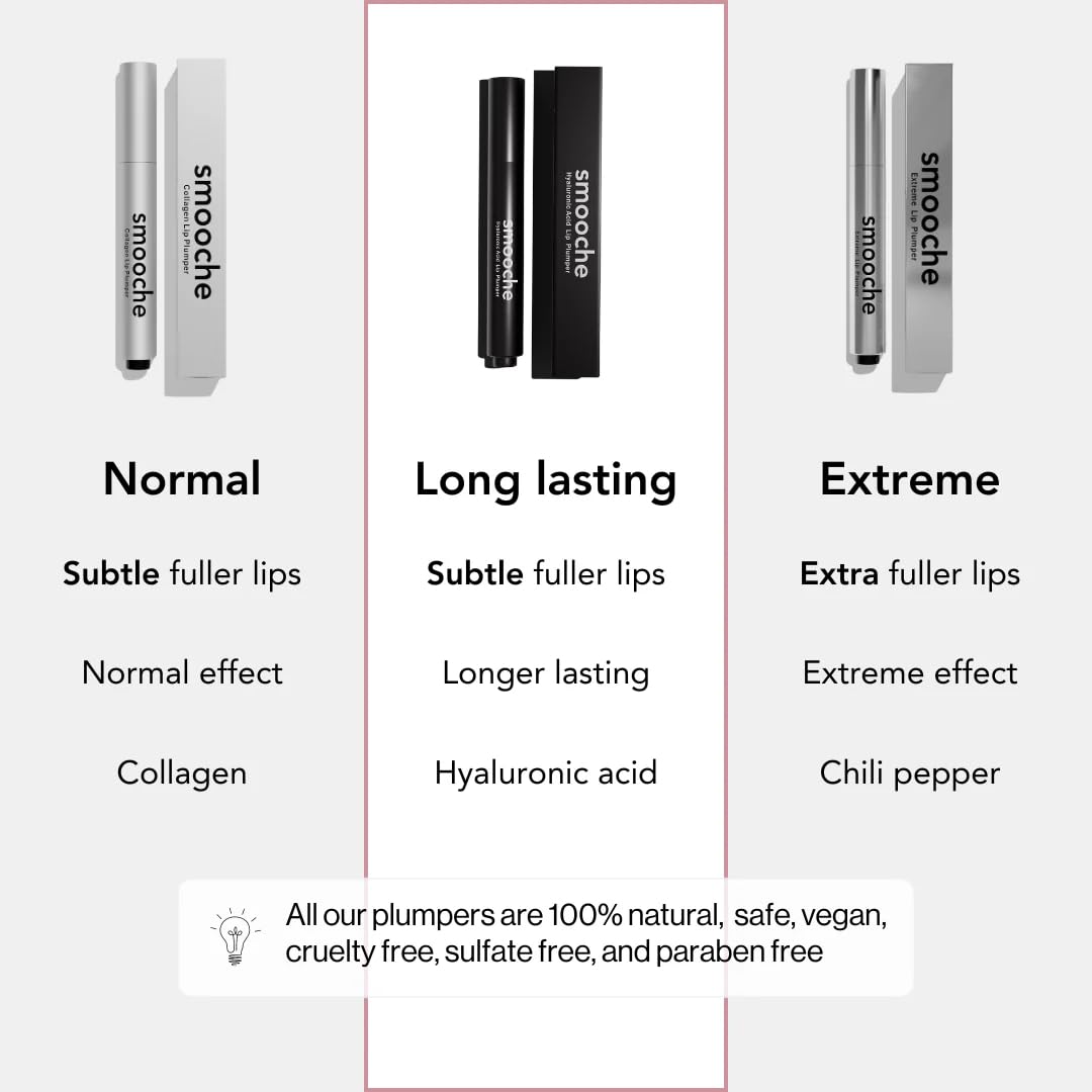 Smooche - Long Lasting Lip Plumper