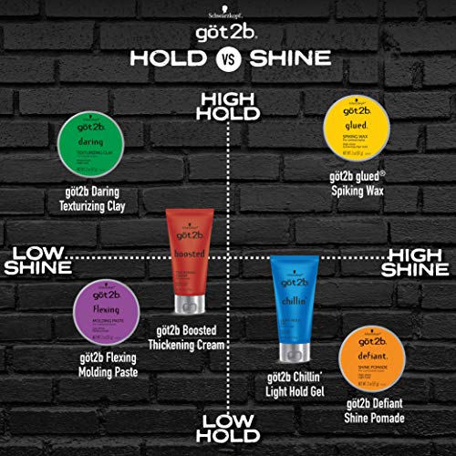 Got2b Daring Texturizing Clay, 2 oz