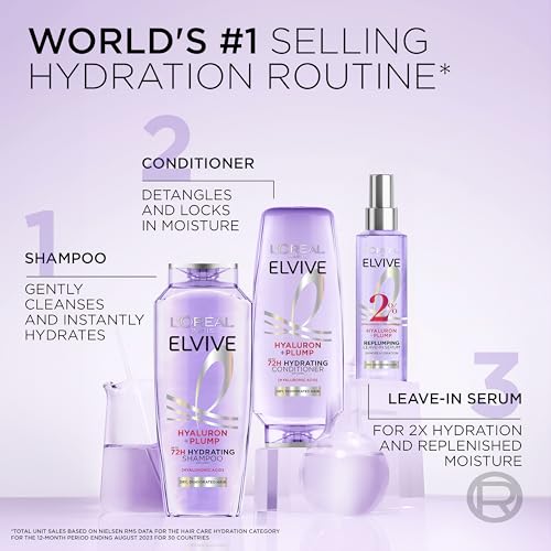 L'Oreal Paris Elvive Hyaluron Plump Hydrating Conditioner for Dehydrated, Dry Hair Infused with Hyaluronic Acid Care Complex, Paraben-Free, 12.6 Fl Oz