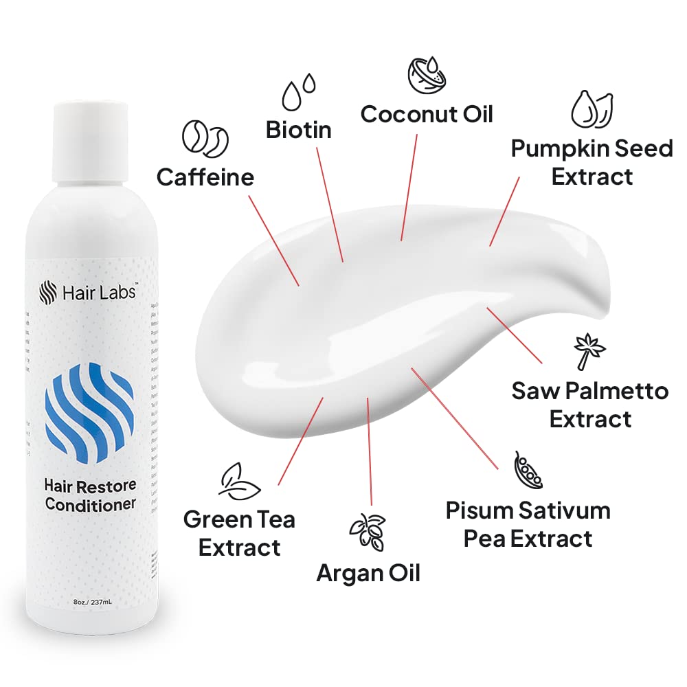 Hair Labs Hair Restore Conditioner