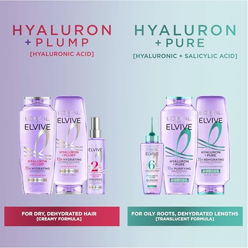 L'Oreal Paris Elvive Hyaluron + Pure Shampoo & Conditioner Set | Clarifying & Rehydrating Hair Care with Salicylic & Hyaluronic Acid, 1 Kit