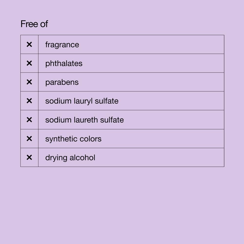 Clinique Smart Clinical Repair Anti Aging Lifting Face + Neck Cream with Peptides + Hyaluronic Acid For All Skin Types | Hydrating, 2.5 Fl Oz