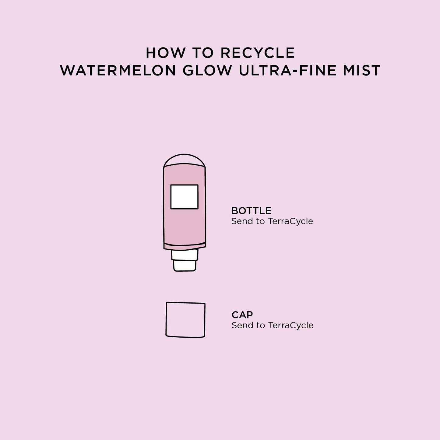 Glow Recipe Watermelon Glow Facial Spray & Hydrating Mist with Hyaluronic Acid & Hibiscus AHA – Refreshes Skin, Dewy Makeup, 75ml