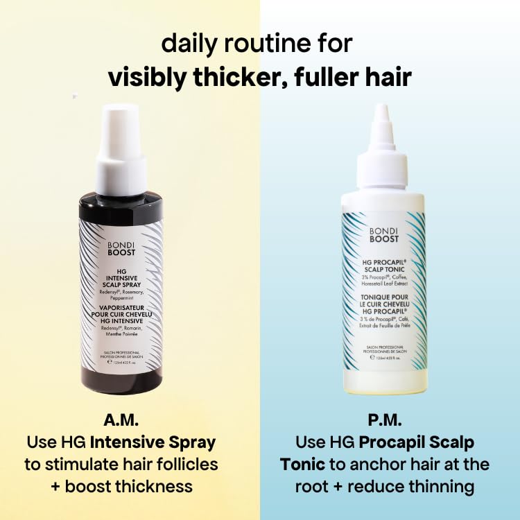 BONDIBOOST Procapil Scalp Treatment 4.23 fl oz – Daily Leave-In Serum for Thinning Hair, Thicker Hair with Procapil, Biotin & Rosemary, Sulfate-Free