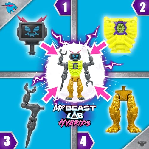 MRBEAST LAB Hybrids Multi-Pack – Mix & Match Action Figures, Golden Panther Dragon Parts, Lab-Bot vs GID Skeleton, Fuse Beast Combos