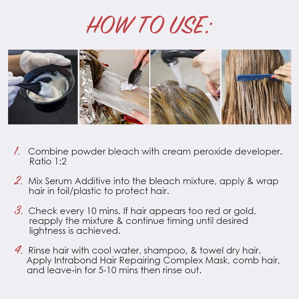 Punky Intrabond™ 40 Vol Bleach Kit, Fast Bleaching Action for Brighter Hair