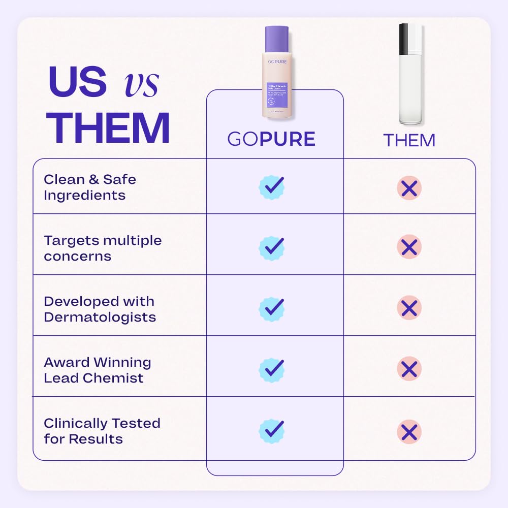 goPure Firming Belly Cream - Body Firming Moisturizer for Visible Cellulite & Stretch Mark Reduction, 4.25oz