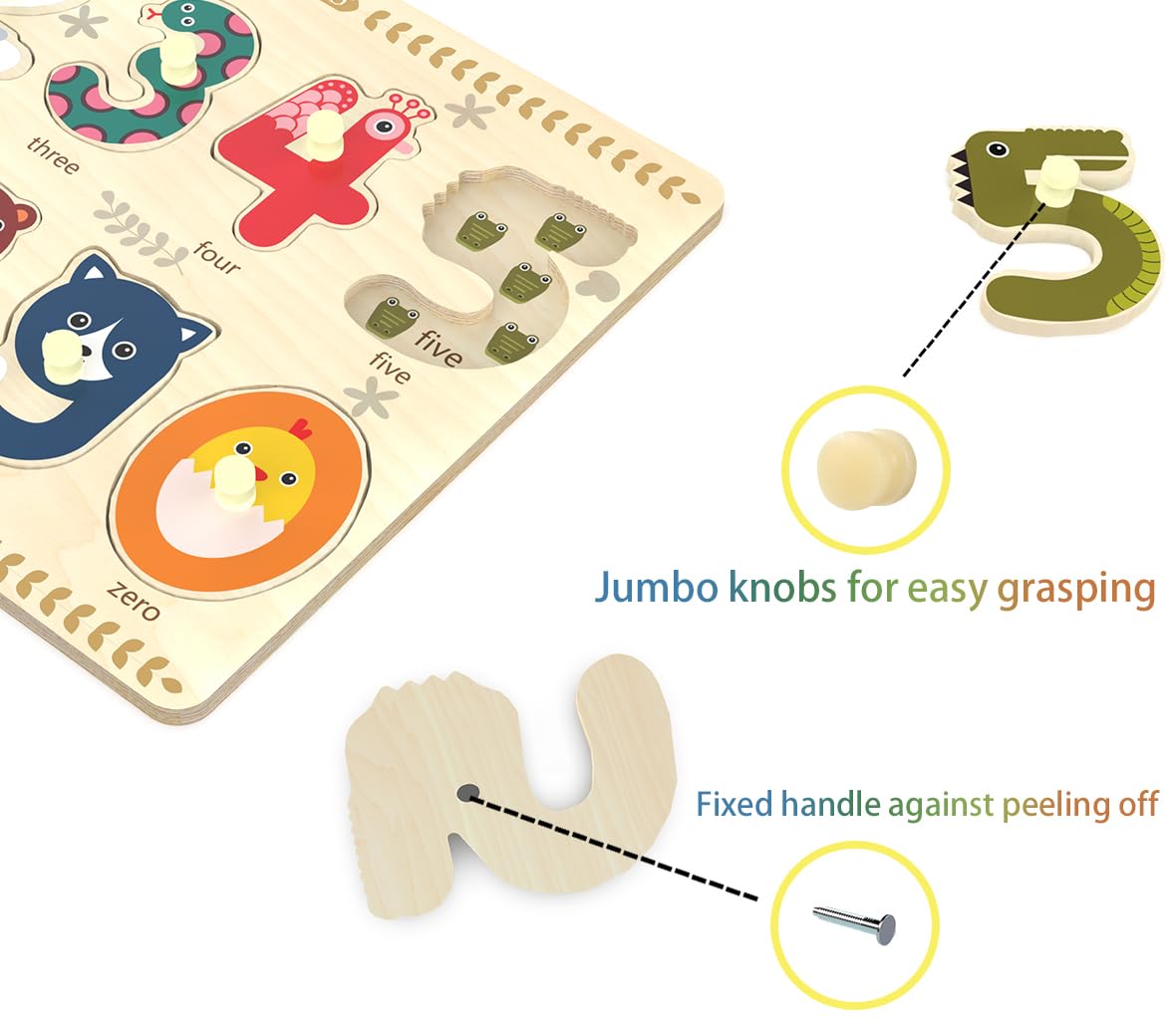 Wooden Puzzles for Toddlers Ages 2-4 – Number & Shape Peg Puzzle Board, Educational Learning Toy for Preschool Kids 18 Months & Up