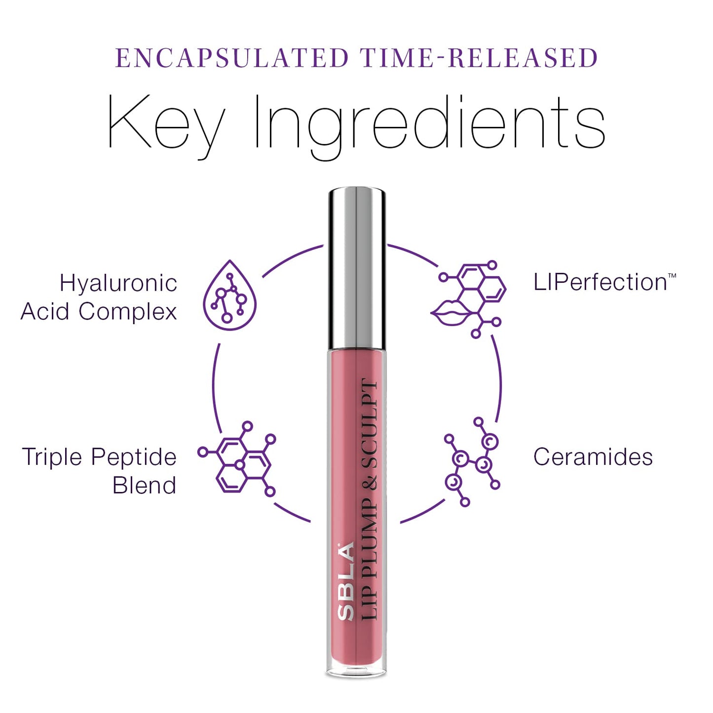 SBLA Beauty Double The Plump Lip Plumper & Sculpt, 11 fl oz – Hyaluronic Acid & Peptides for Fuller, Firmer, Hydrated Lips