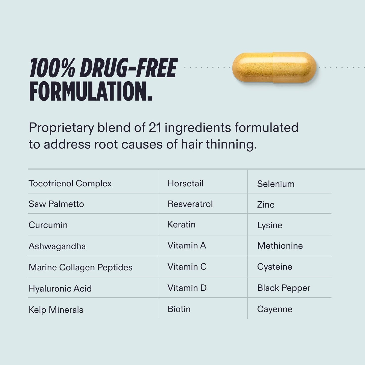 Nutrafol Men’s Hair Growth Supplement Refill – Clinically Tested for Thicker, Fuller Hair & Scalp Coverage, Dermatologist Recommended, 1-Month Supply