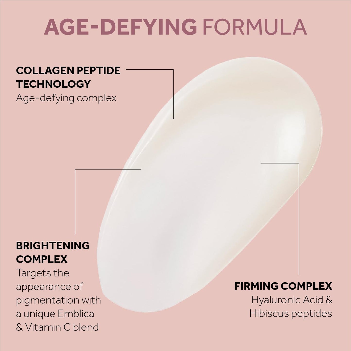 No7 Restore & Renew 3-Piece Face & Neck Skincare Kit – SPF 30 Day Cream with Vitamin C, Collagen Serum & Hydrating Night Cream