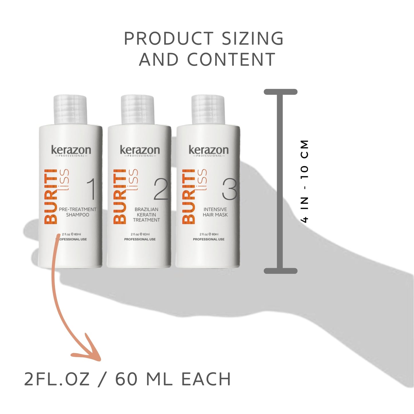 KERAZON Brazilian Keratin Treatment Buriti Liss Kit 2oz – At-Home Smoothing & Straightening System for All Hair Types, Long-Lasting Shine