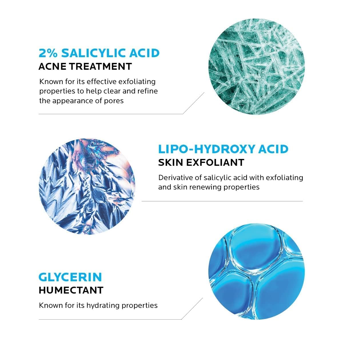 La Roche-Posay Effaclar Medicated Gel Cleanser with 2% Salicylic Acid & LHA - Foaming Acne Face Wash to Clear & Prevent Breakouts, Oil-Free