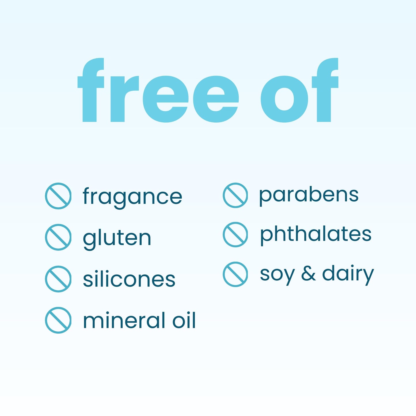 Bliss Baby Sunscreen SPF 50 – Mineral Lotion with Zinc Oxide, Hypoallergenic, Vegan, Non-Toxic, Water-Resistant for Sensitive Skin