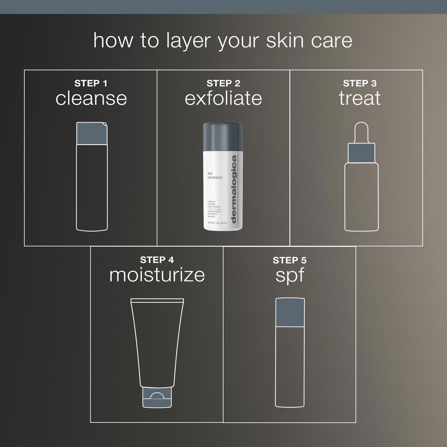 Dermalogica Daily Microfoliant, Face Exfoliator Scrub Powder with Salicylic Acid and Papaya Enzyme, Achieve Brighter, Smoother Skin Daily