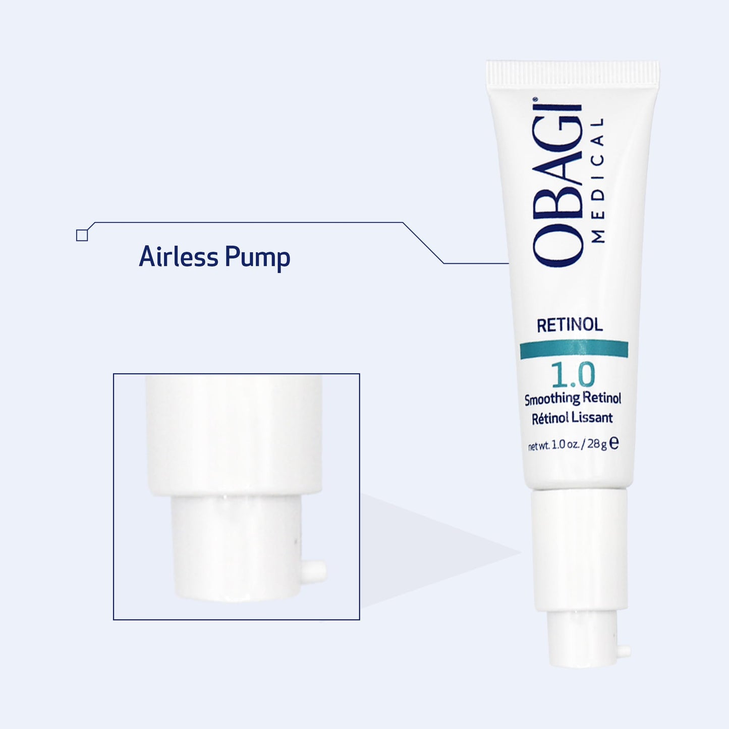 Obagi Medical Retinol 1.0 Cream, High Strength Retinol for Fine Lines, Wrinkles & Smoother Skin, Minimal Irritation, 1 oz