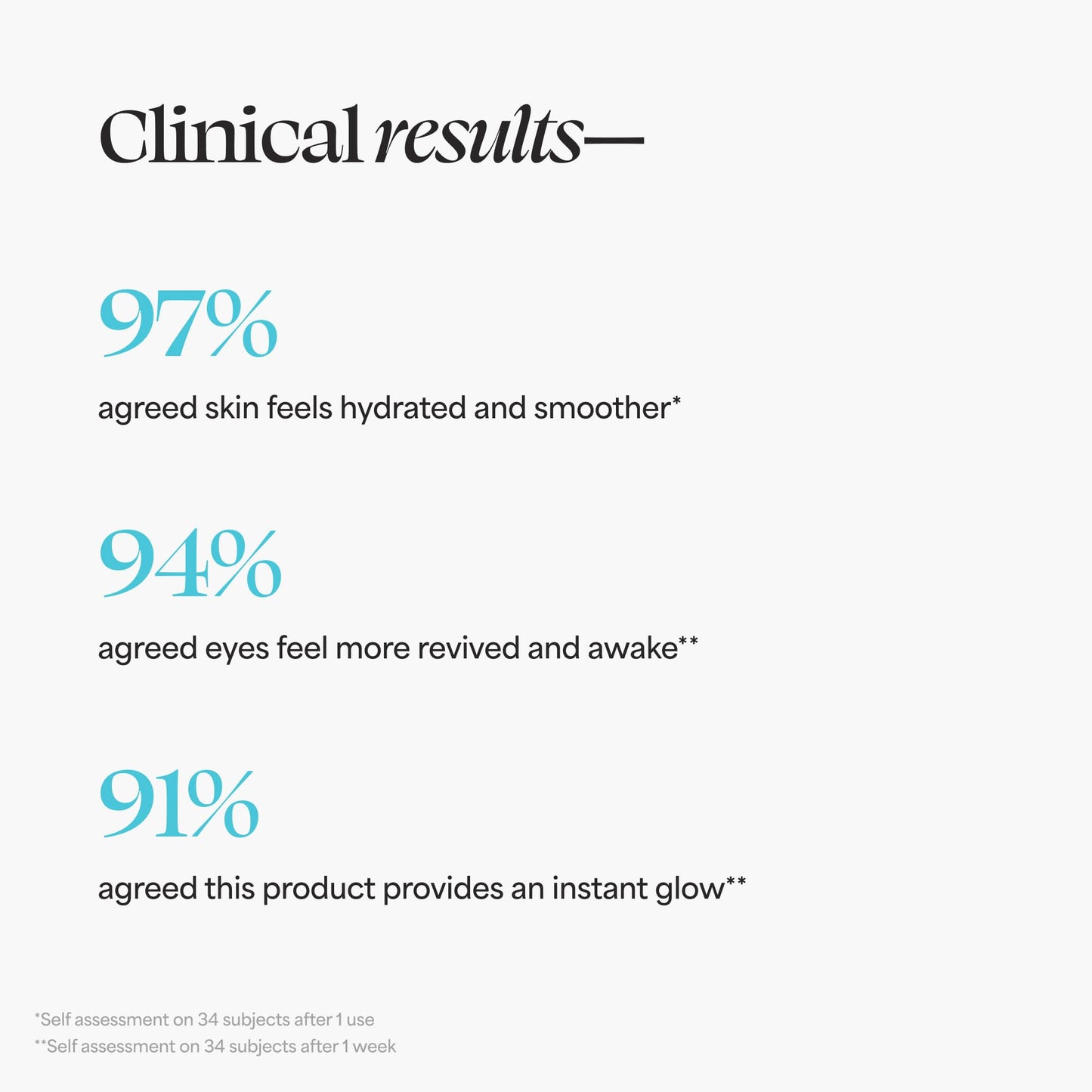 TULA Skin Care Spresso Eye Balm - Energizing, Hydrating Caffeine Treatment for Dark Circles, Gold Glow, Portable 0.35 oz