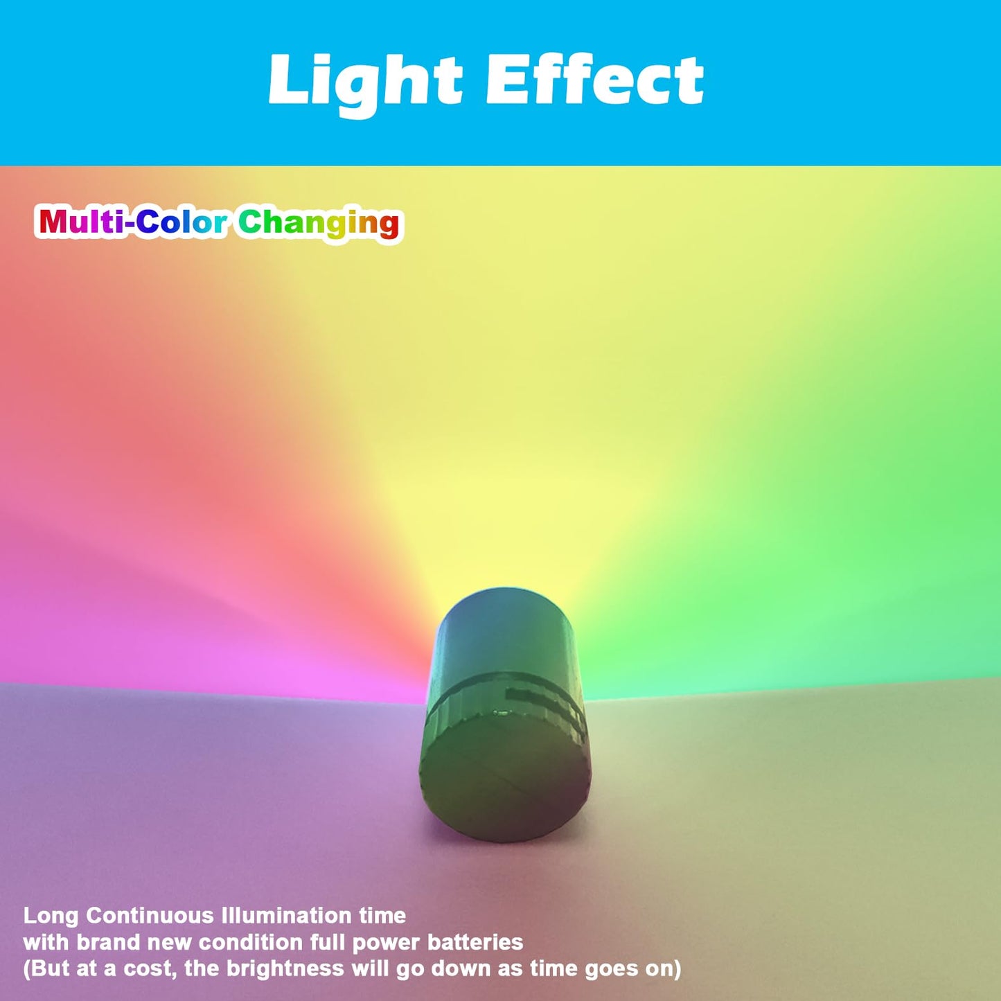 SUZEYAR 10-Pack Miniature LED Lights for DIY, Dollhouse, Crafts & Toy Bricks – Battery Powered, Multi-Color Changing Tiny Lights