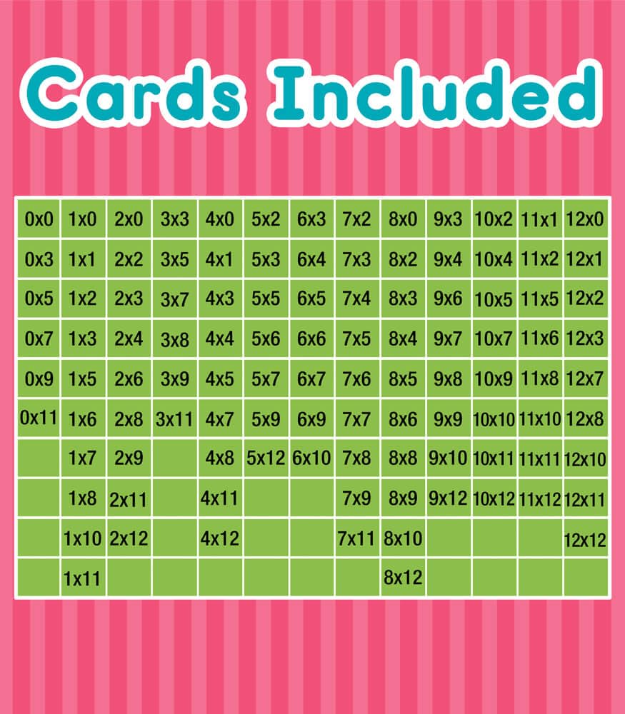 Carson Dellosa Math Flash Cards Set – Division, Fractions & Multiplication – 3rd Grade & Up, Fun Math Games for Kids Ages 8-12