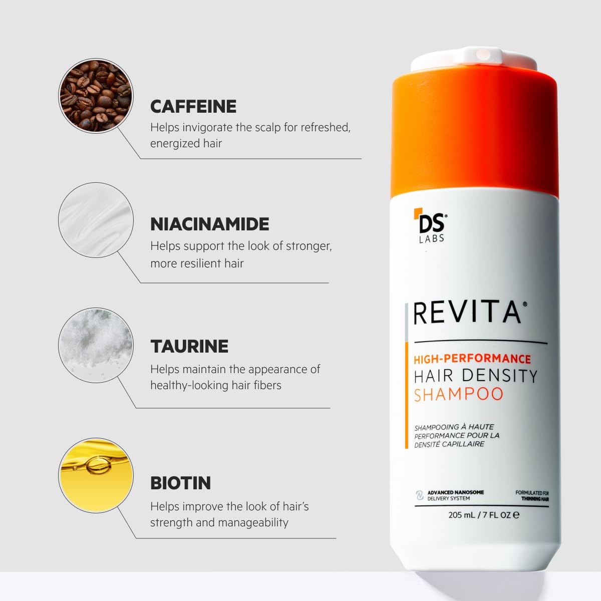 DS Labs Revita Shampoo 205mL – Thickening & Volumizing Cleanse for Fuller-Looking Hair, Lightweight Hydration, Sulfate-Free, Color Safe, Unisex