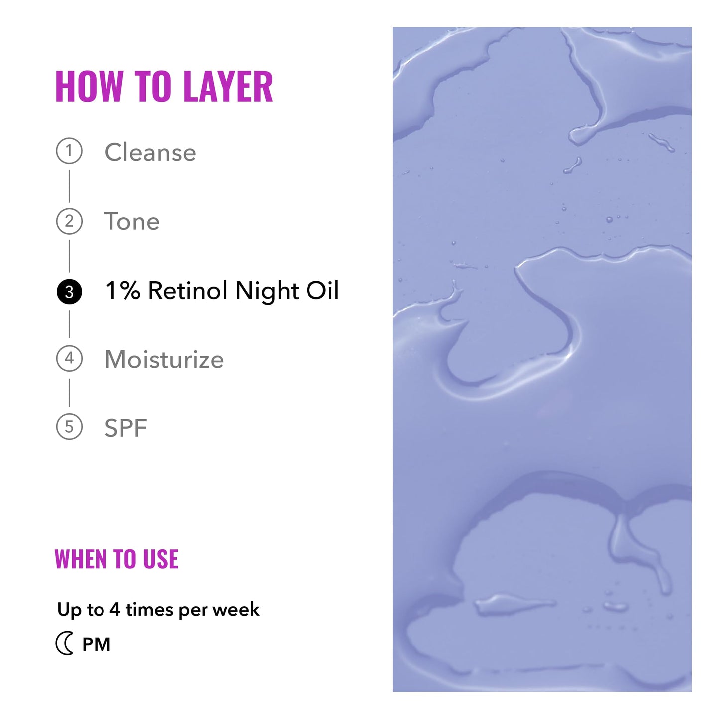 Good Molecules 1% Retinol Night Oil with Rosehip – Anti-Aging Face Oil for Fine Lines, Wrinkles, Firming & Moisturizing Skin Care